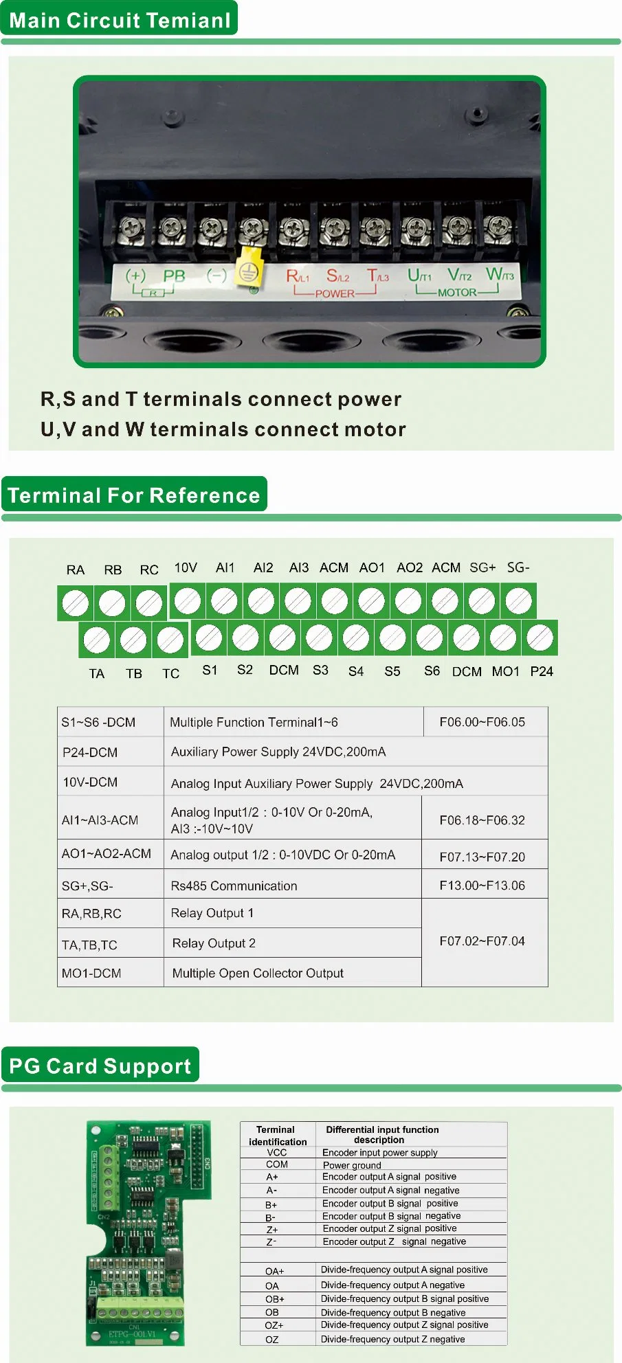 Waterproof Constant Pressure Variable Speed Water Pump Controller