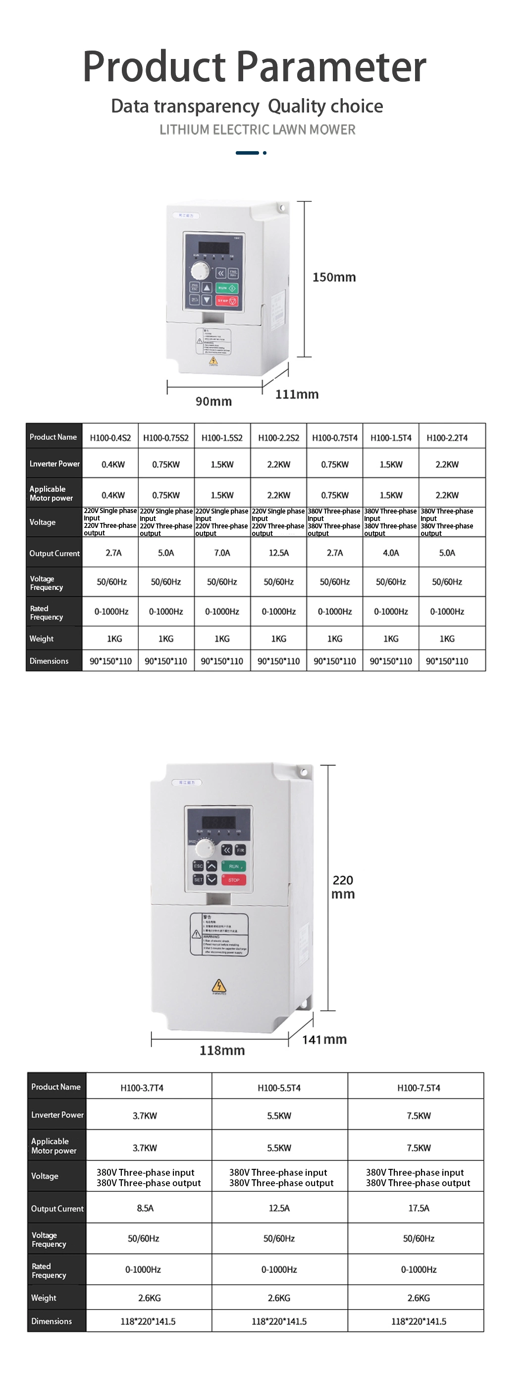 Best Seller MPPT Control 380V 3 Phase 5.5kw Gd100-PV Solar Water Pump Frequency Inverter for Agriculture Irrigation AC Drive VFD